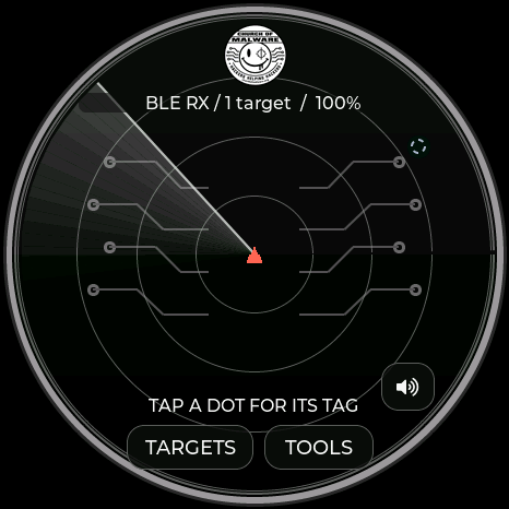 Church of Malware monochrome radar