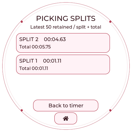 Picking splits