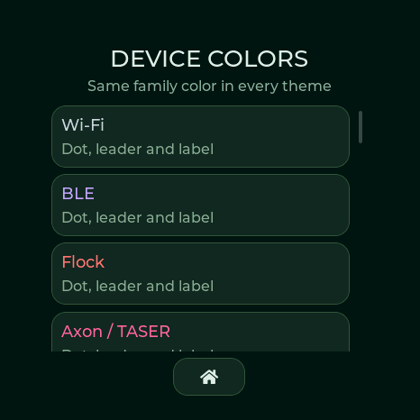 Device color legend captured from M5Stack firmware 0.9.1