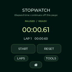 240-pixel stopwatch render